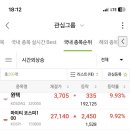 와이지이엔씨