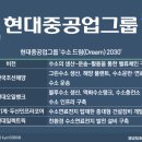 드림밸류 이미지