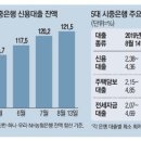 대세연