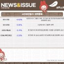 주식회사 아우딘퓨쳐스 이미지