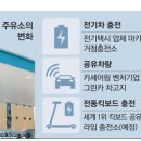 대가주유소 이미지