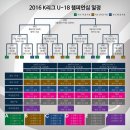 [공지] 2016 K리그 U18, U17 챔피언십 대진 추첨 결과 안내 이미지