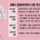 까치통신 이미지