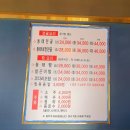 대전 탄방동 점심메뉴로 김태연 국민동태탕,찜 추천해요.