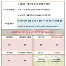 진양밸리cc ~1/11(일) 그린피할인 이벤트 이미지