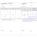26년 개정된 말뚝박기용 천공에 질의사항입니다 이미지