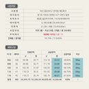 한내초 앞 이미지