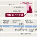 금오주공3단지 ~ 현대아이파크앞 이미지