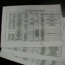 광해세탁 이미지