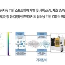 (주)에임즈 대구일보
