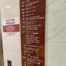 세계로 | 서울세계로병원 건강검진 후기 - 위치, 가는 길, 주차, 식당