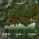 세석산장 | 지리산 1박 2일 성중종주(세석산장) 후기(22.07.29~30)