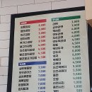 김밥이땡길때 이미지