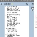 윤리석사 출신이라고 자랑하는 구수회 교수를 교육차원으로 서울서초경찰서에 고소한 증거물까지 이미지