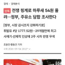 베스트주유소 이미지