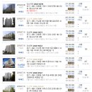 보람가정의학과의원 이미지