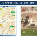 드론웍스 이미지
