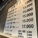 그놈 뒷고기