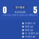 [24/25 Serie A 13R] 헬라스 베로나 vs 인터 밀란 골장면.gif 이미지