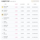 도봉-도봉-2061 이미지