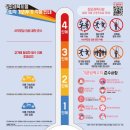 원포인트 특수체육센터 네이버블로그
