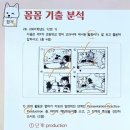 PPP에서 guided practice와 production 단계의 구분 이미지