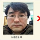 생기보력