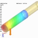 성형산업 이미지