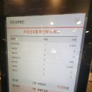 커피베이명보