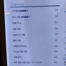 블루샥연제