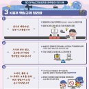 고려협동영농조합