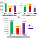 럭셔리단란주점 이미지