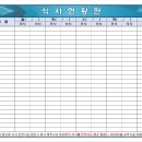 한국은행대전충남본부 식사현황판 1200*850 이미지