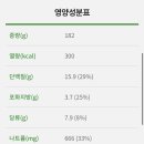 써브웨이홍대아트점