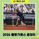 롤랑 - 27214 | 2026 롤랑가로스 관전 후기 | 결승전부터 윔블던 기대 포인트까지 총정리
