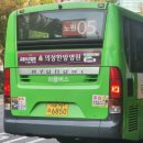 상계6동우체국 네이버블로그