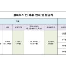 제주도 타운하우스 소개 합니다 이미지