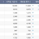 (주)써니바이오 이미지