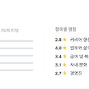 워라벨 이미지