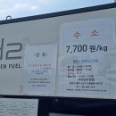 (주)그린가스충전소 이미지