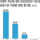 GL인력 이미지
