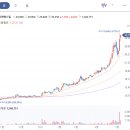 세아베스틸제강 이미지