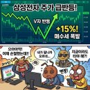 커피정립삼성 - 81490 | 삼성전자 주가. 아이고... 장중 하락에 던졌는데 - 주말 새 터진 역대급 공시와 월요일 시나리오