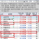 (주)바이오트리온 이미지