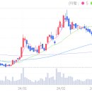 지엘메딕스 이미지