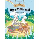 고양이 마을 이미지