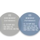 ㈜심플라인 이미지