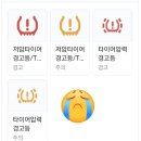 타이어 공기압 간편하게 채워넣기 SMC 에스엠씨 에어펌프 후기
