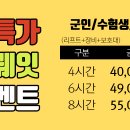 엘리시안강촌스키투데이렌탈샵 이미지