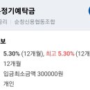 추부신용협동조합 이미지